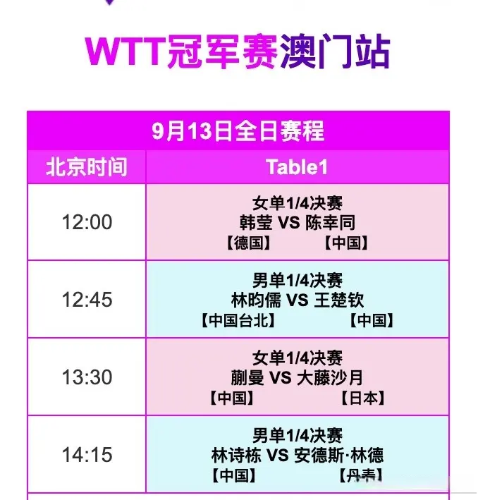 日国乒赛程