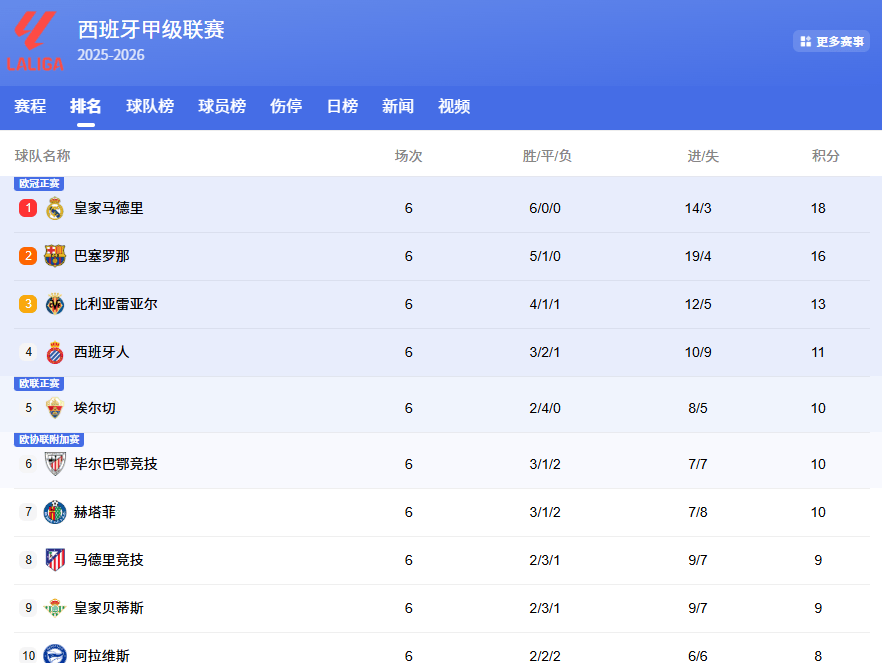 但刚刚的绝, 念将继续