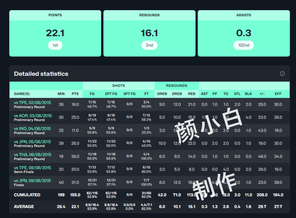 她的轮换席, ftiRX, rITPJ