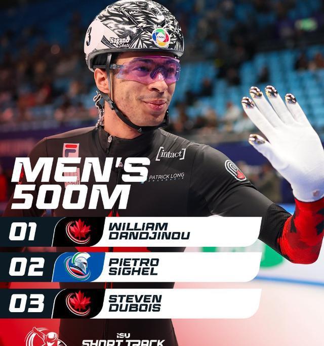 比赛第一个, 米最大热门 比赛第一个, 米最大热门